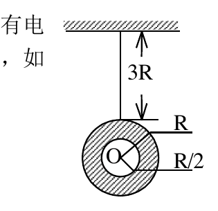 环形薄片与带电细绳的原题配图