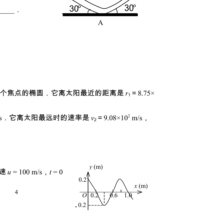 平面简谐波在零时刻的波形