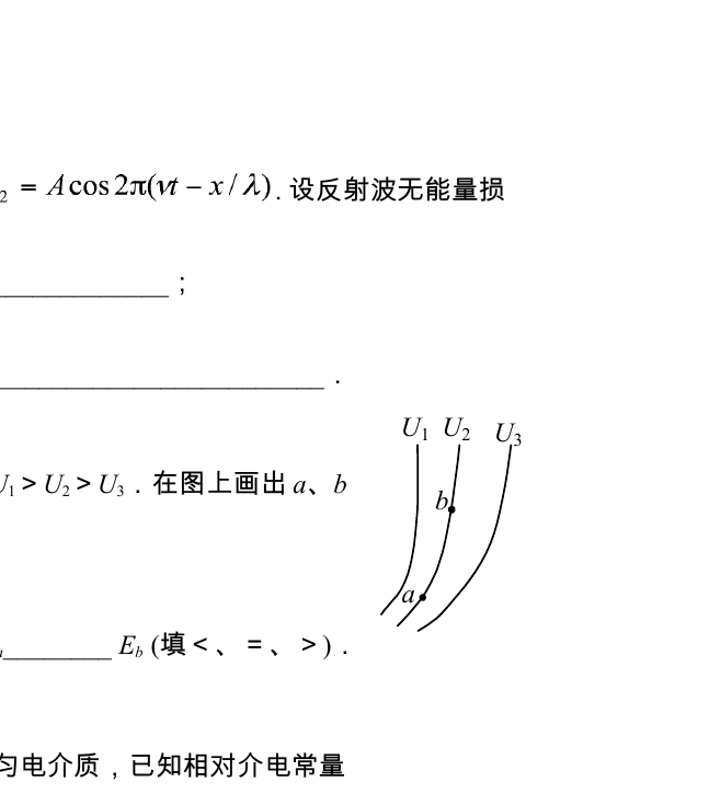 三条等势线和 a、b 两点