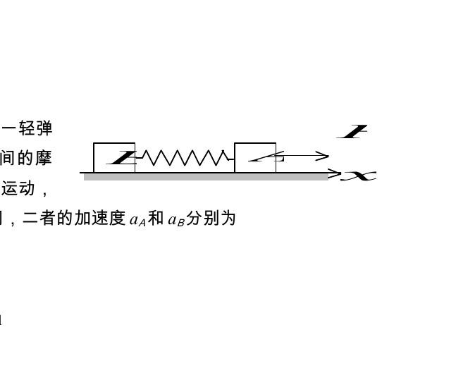滑块、弹簧与拉力示意图