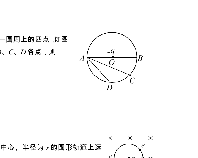 点电荷与同一圆周上的四点