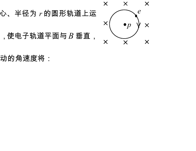 电子轨道与外磁场方向