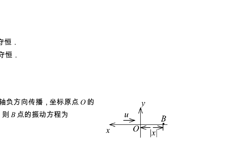 原点振动规律、B 点位置与选项