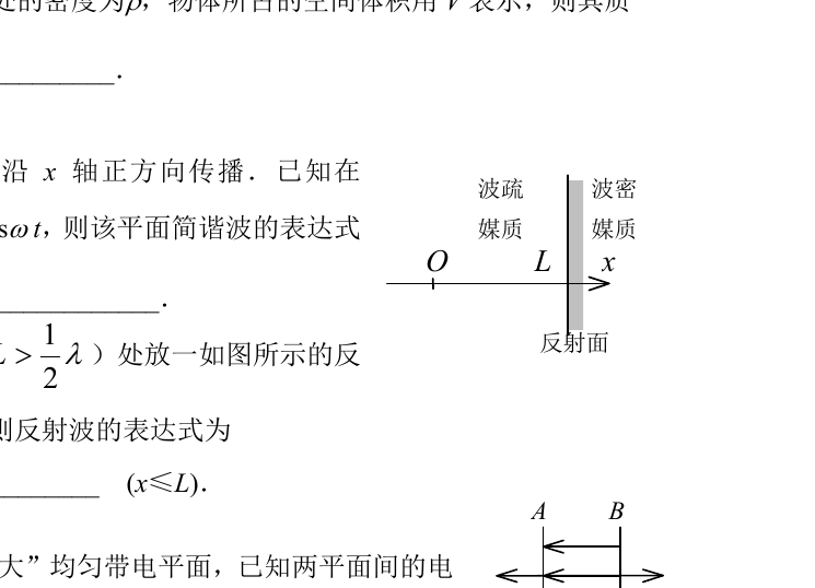 波疏媒质、波密媒质与反射面