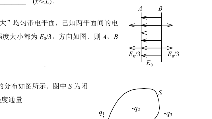 两个带电平面及三区域场强方向