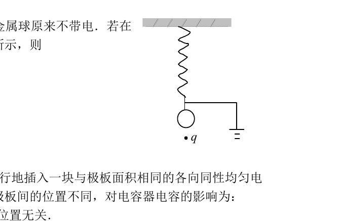 悬挂接地金属球与点电荷