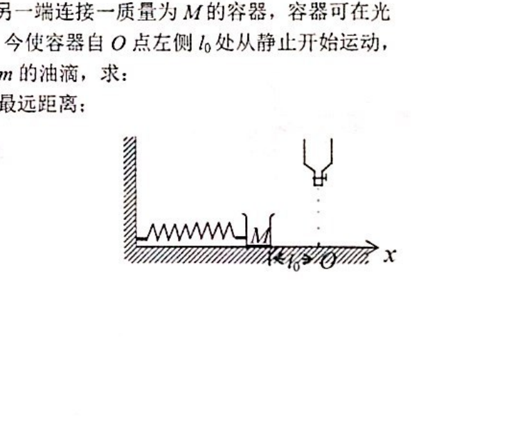 弹簧容器与滴管