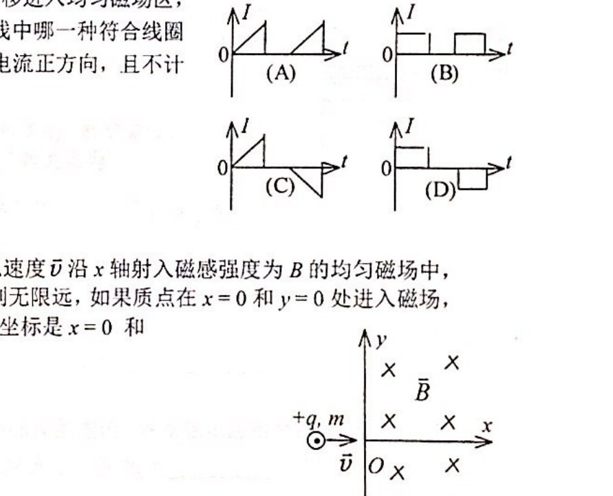 线圈进出磁场及四个 I-t 选项
