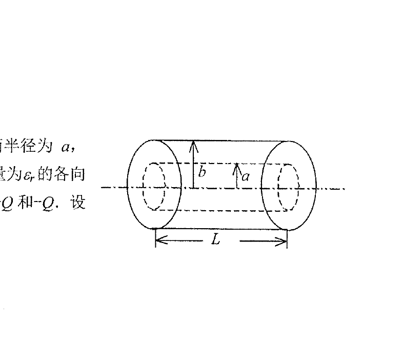 同轴圆筒电容器