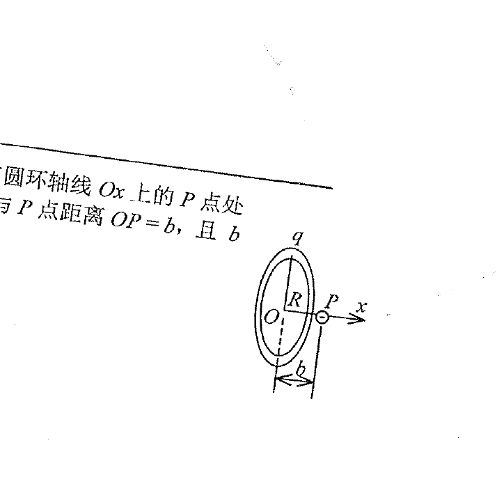 带电圆环轴线上的电子