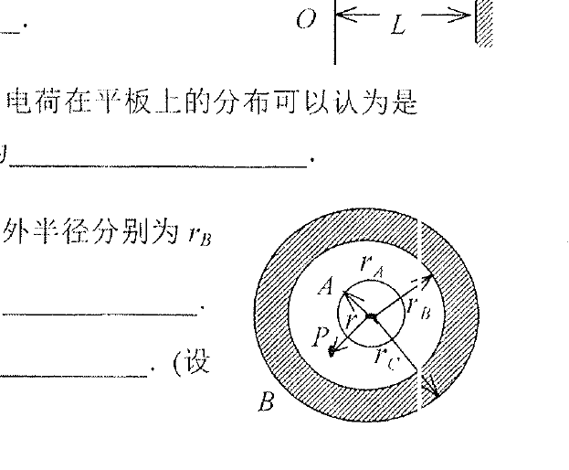 同心金属球与金属球壳