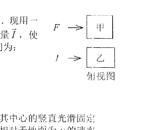 甲受恒力、乙受瞬时冲量