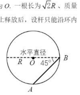 圆环内的均匀细杆