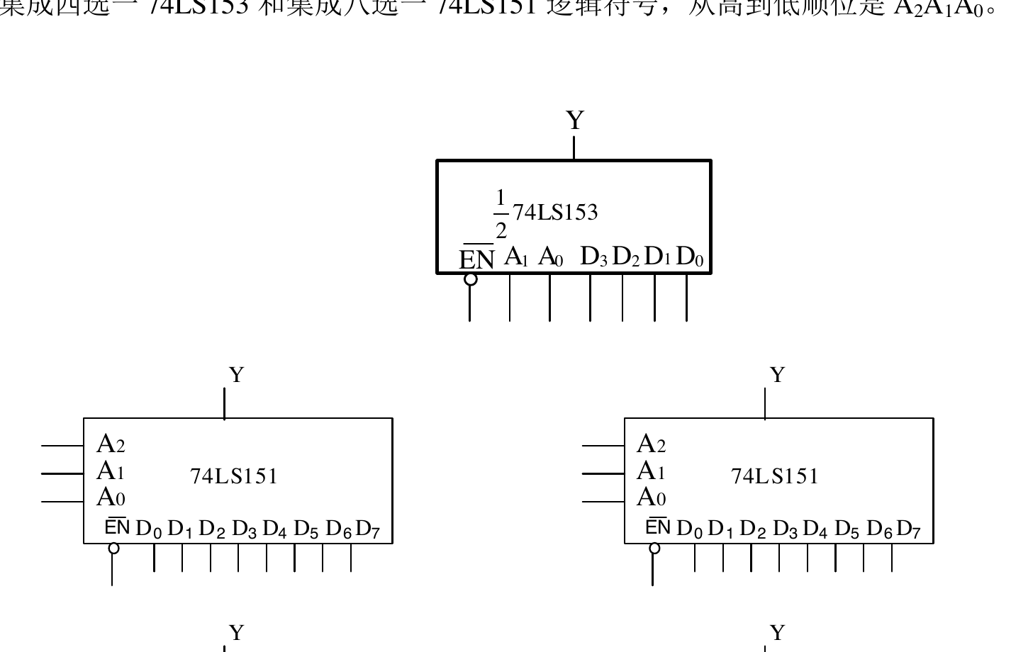 第三题数据选择器