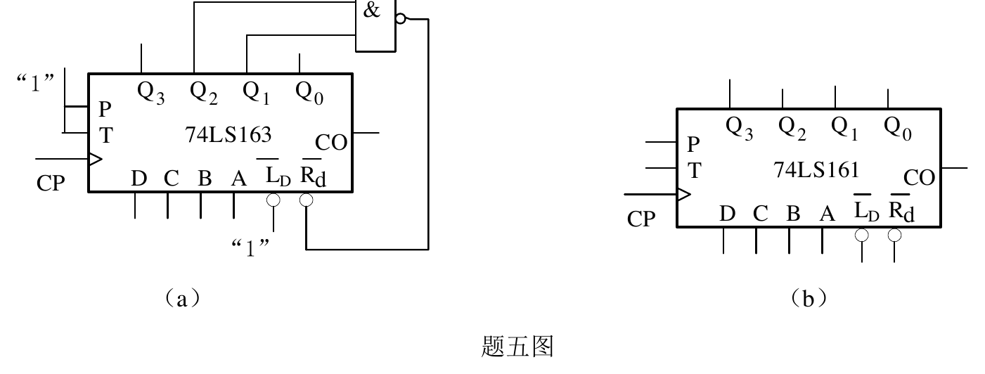 第五题集成计数器
