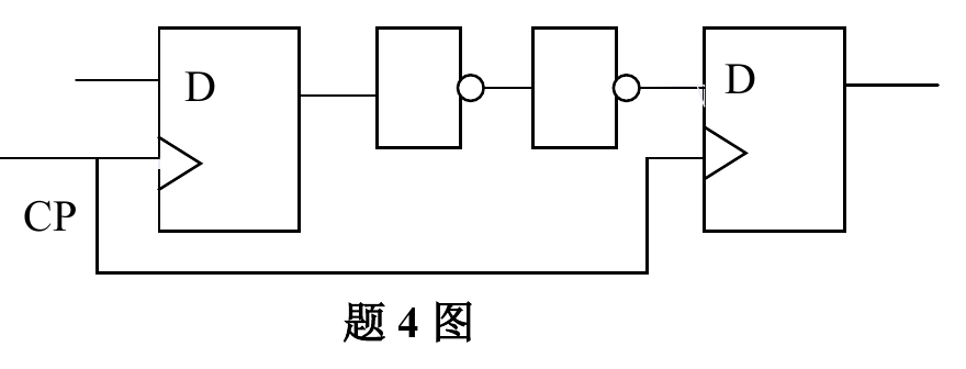 第一题第 4 小题 D 触发器时序