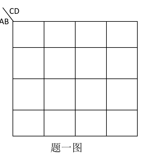 第一题第 2 小题卡诺图