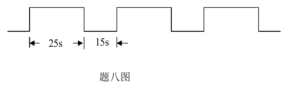 第八题目标波形