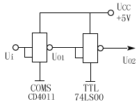 CMOS 驱动 TTL