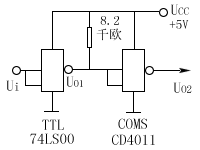 TTL 驱动 CMOS