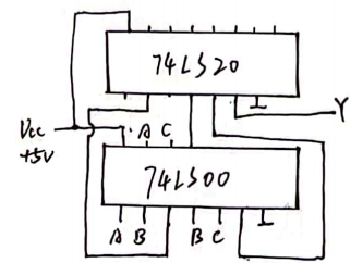 74LS00 实现三人表决