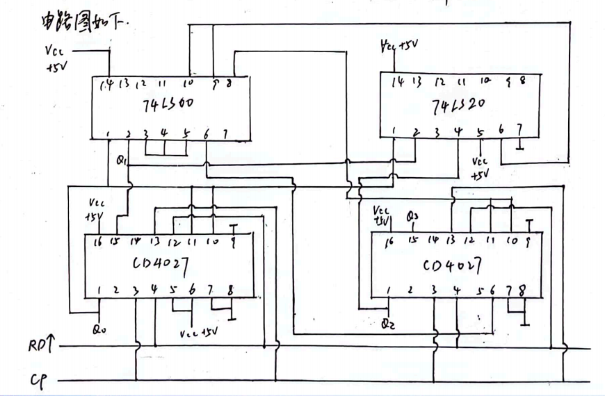 CD4027 十六进制同步计数器
