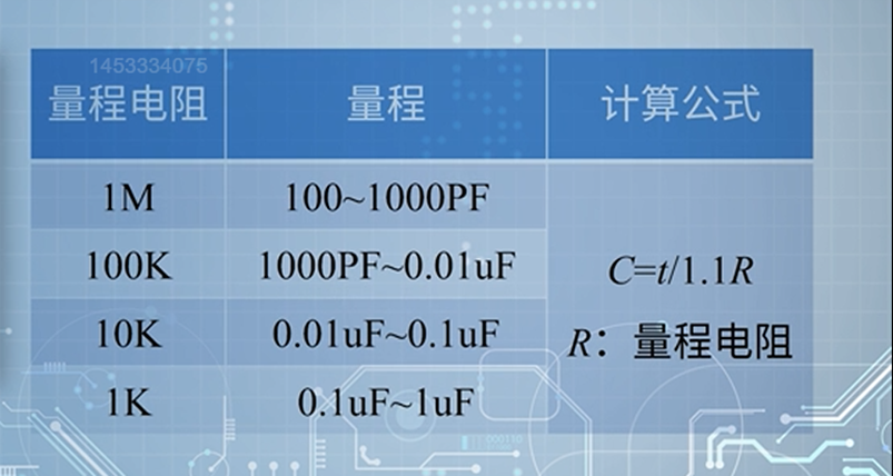 电容测量数据表