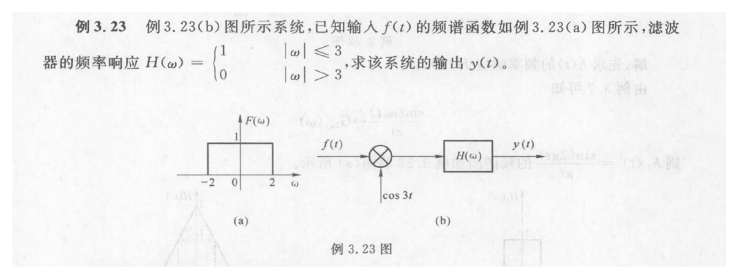 调制后低通滤波系统