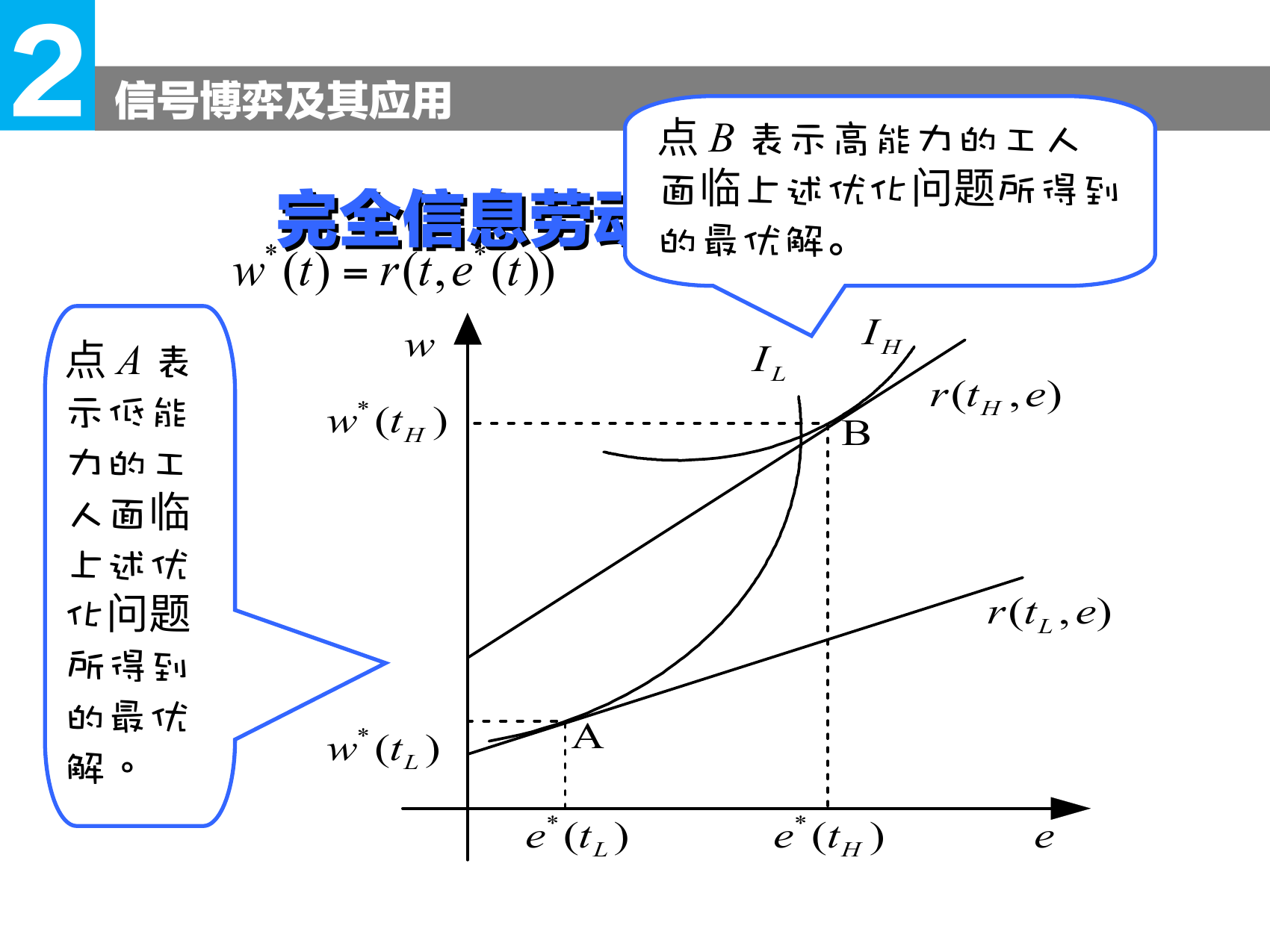 教育作为能力信号