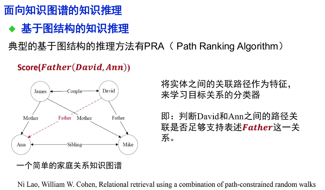 PRA 以实体间的关系路径作为推理特征