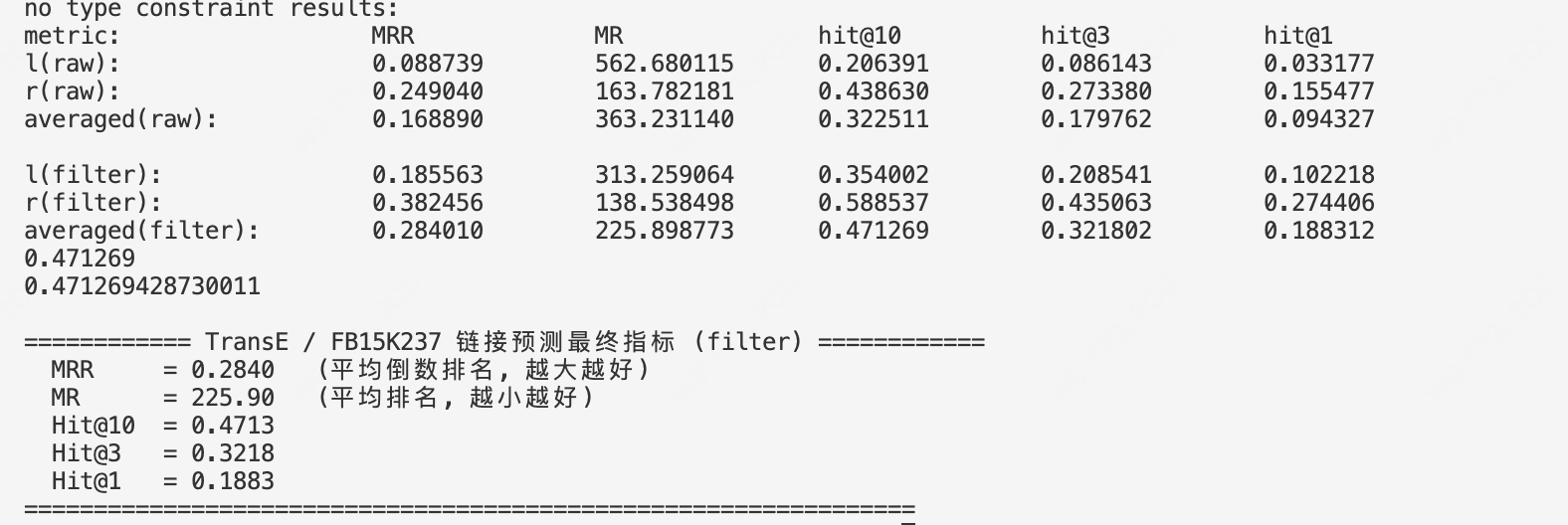TransE 在 FB15K237 上完成链接预测后的终端结果