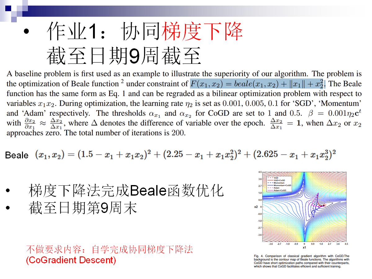 梯度下降作业的原始题目截图